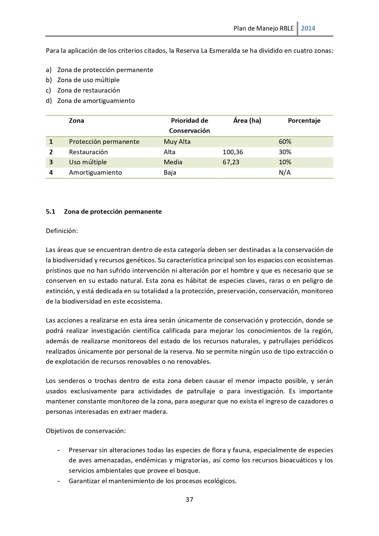 Plan de manejo