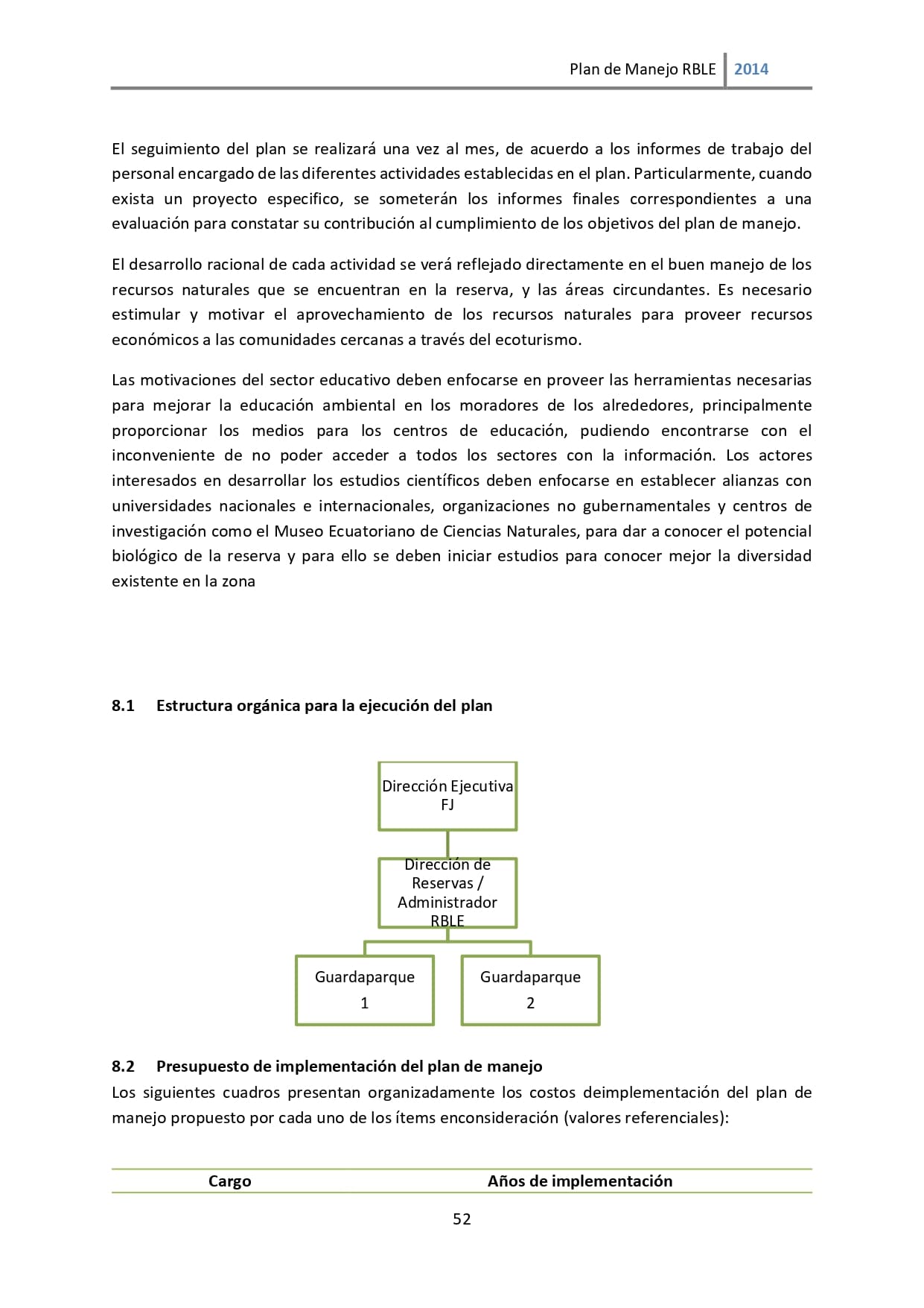 Plan de manejo